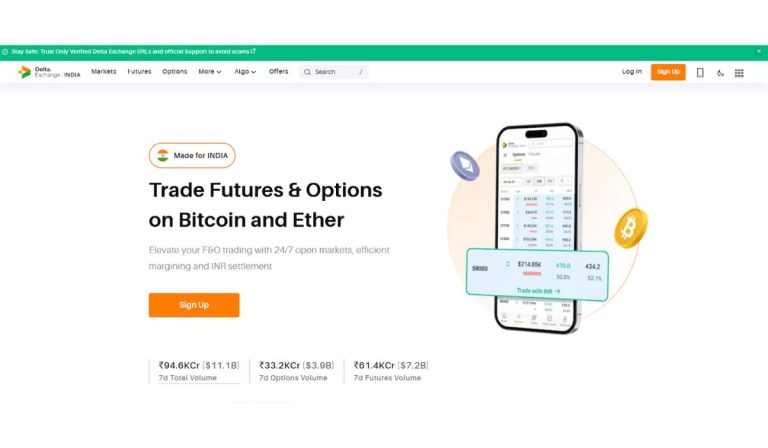 How it affects Indian traders’ strategies