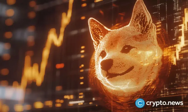 Shiba Inu Price Under Threat as Shibarium Burn Rate and Fees Drop