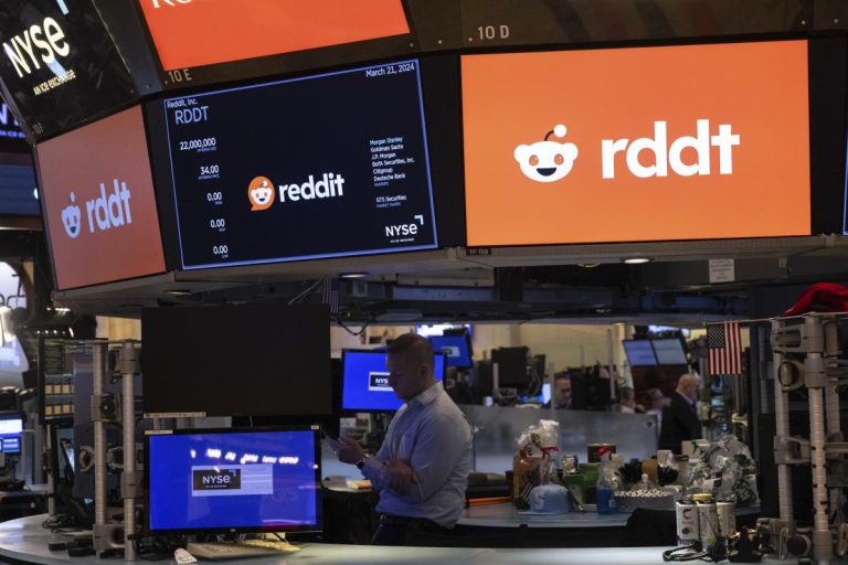 Reddit continues to show the flip side of AI: Chart of the Week