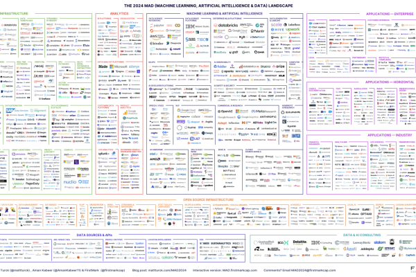 AI use cases for citizens